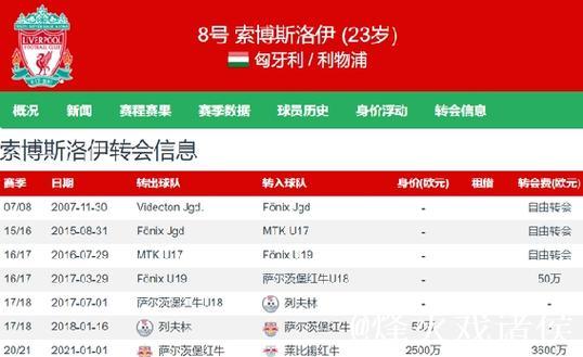 西媒：莱比锡期待扬的出售价格高于格瓦的转会费